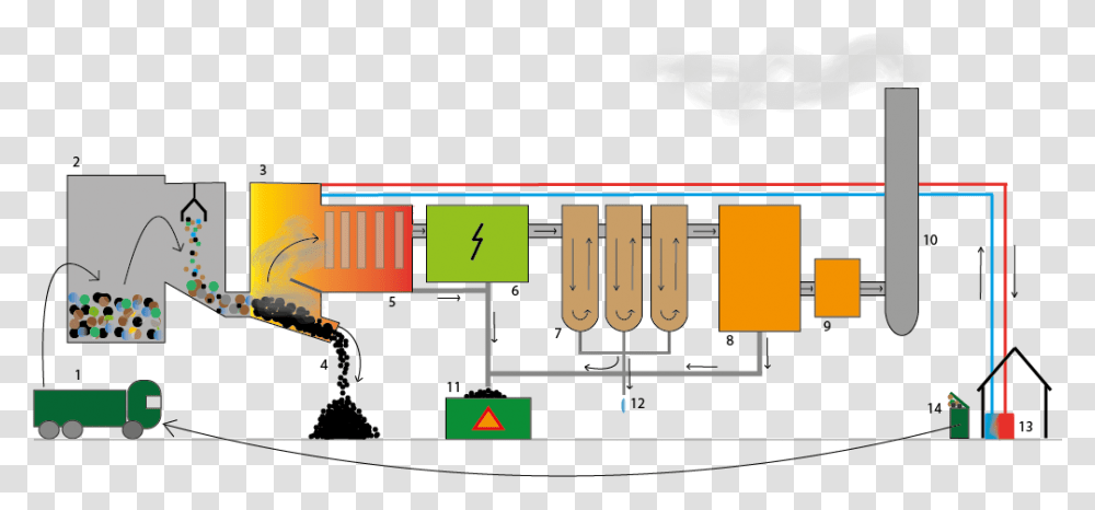 Diagram, Musical Instrument, Plot, Leisure Activities, Label Transparent Png