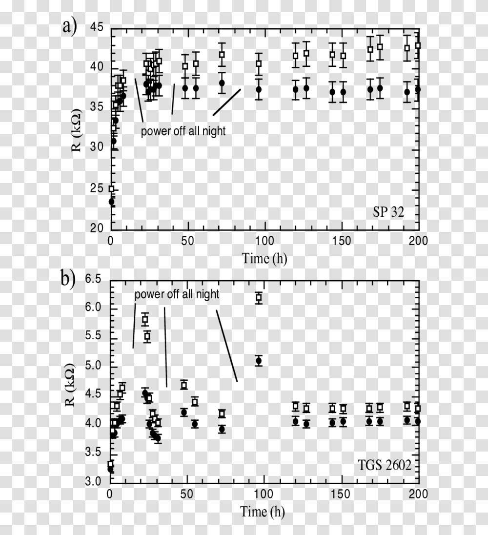 Diagram, Nature, Outdoors, Astronomy, Outer Space Transparent Png