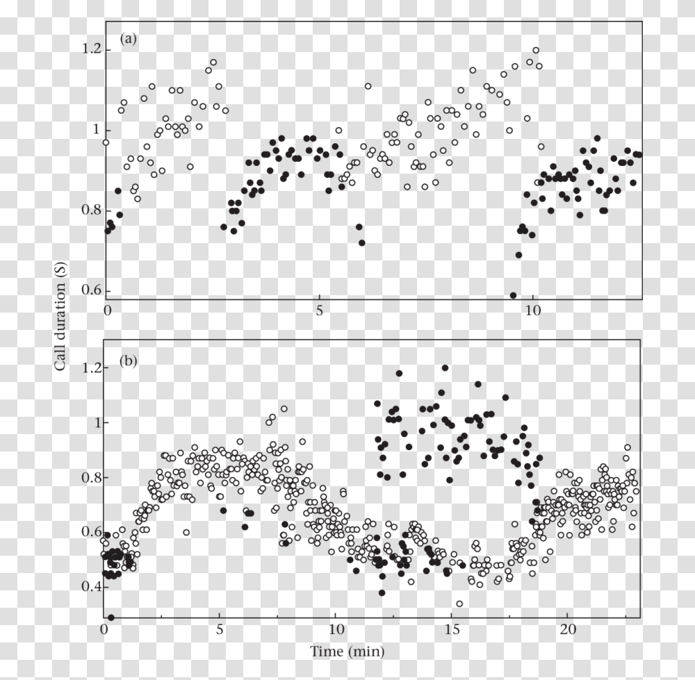 Diagram, Nature, Outdoors, Night, Astronomy Transparent Png