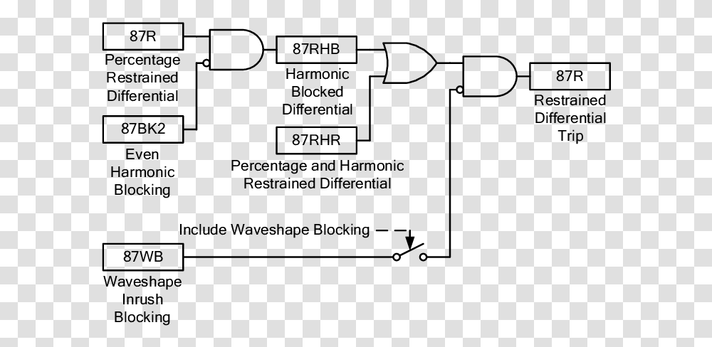 Diagram, Nature, Outdoors, Outer Space, Astronomy Transparent Png