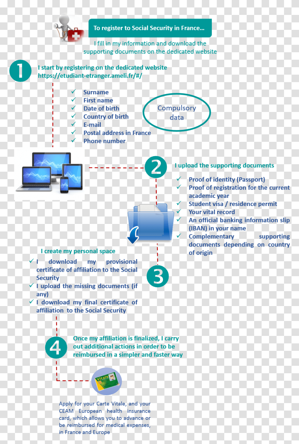 Diagram, Network, Flyer, Computer, Electronics Transparent Png