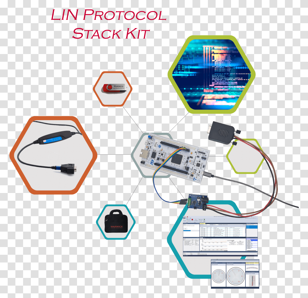 Diagram, Network, Mobile Phone, Electronics, Cell Phone Transparent Png