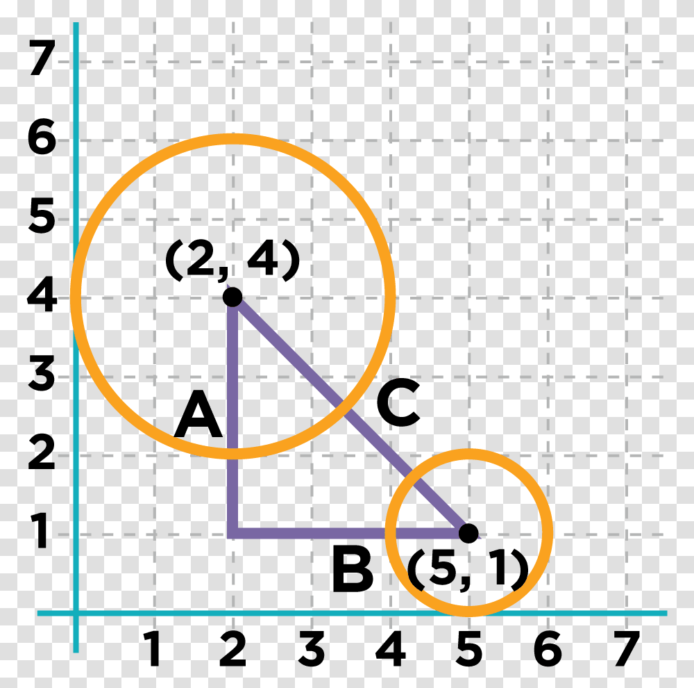 Diagram, Number, Alphabet Transparent Png