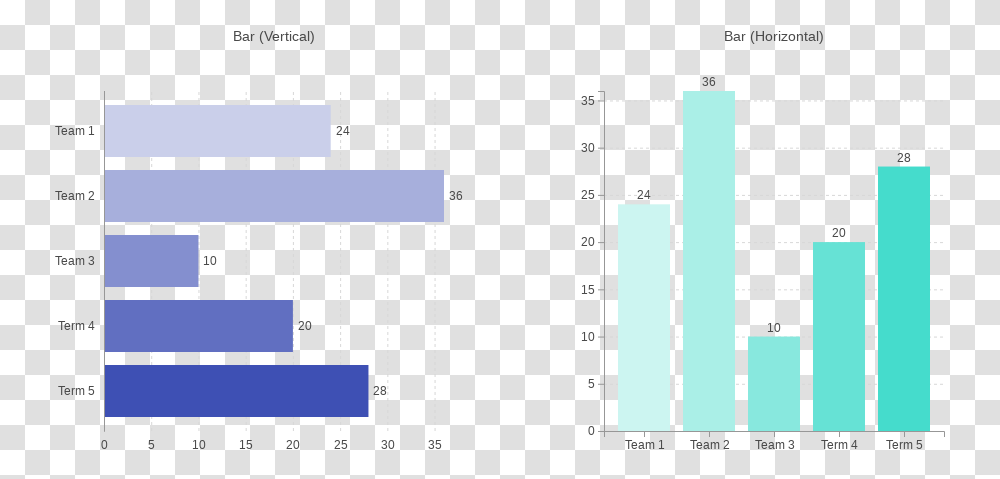 Diagram, Number, Plot Transparent Png