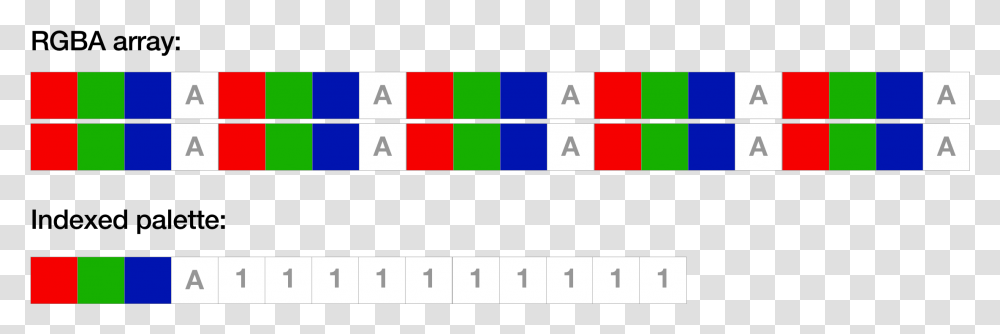 Diagram, Number, Word Transparent Png