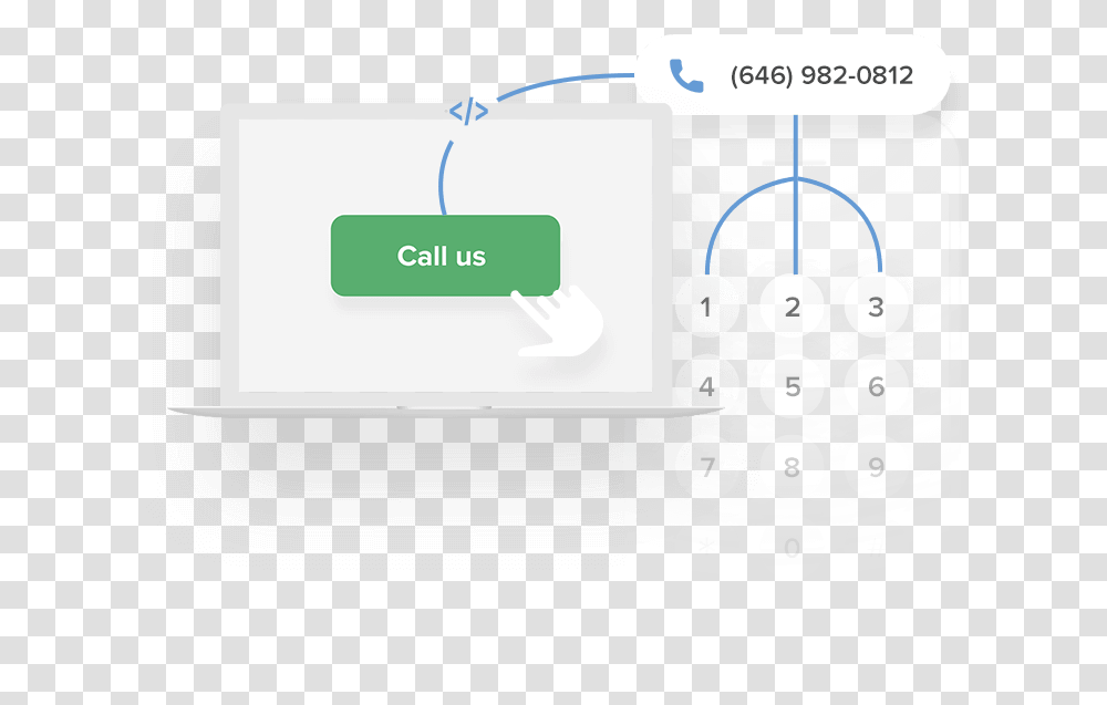 Diagram Of Use Of A Click To Call Button Circle, Electronics, Page, Table Transparent Png