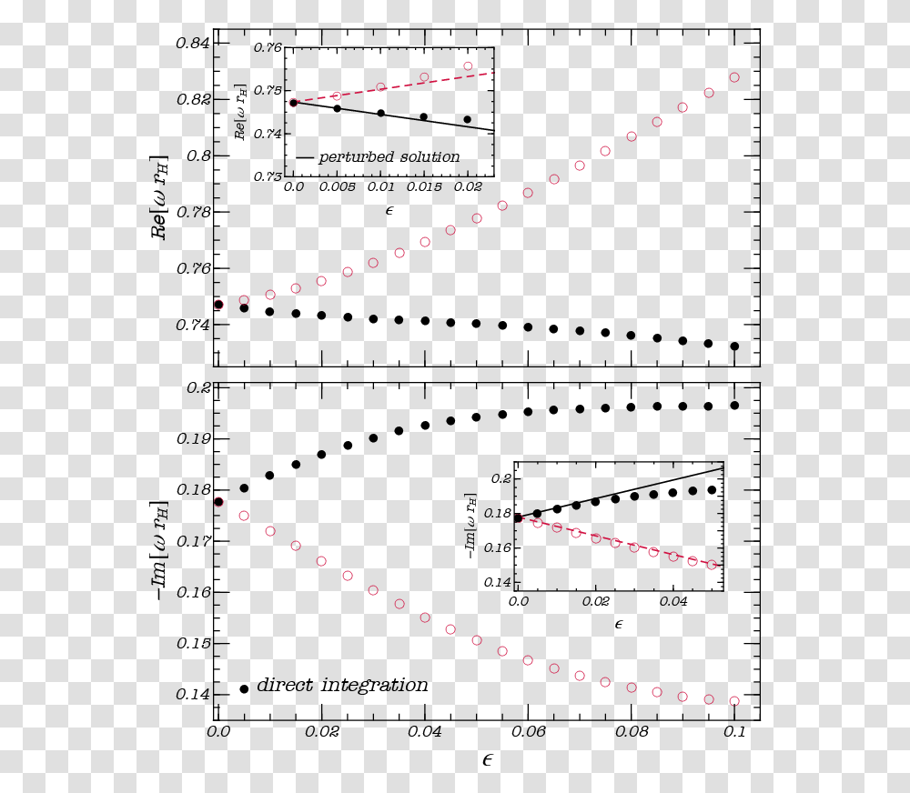 Diagram, Outdoors, Nature, Astronomy, Outer Space Transparent Png