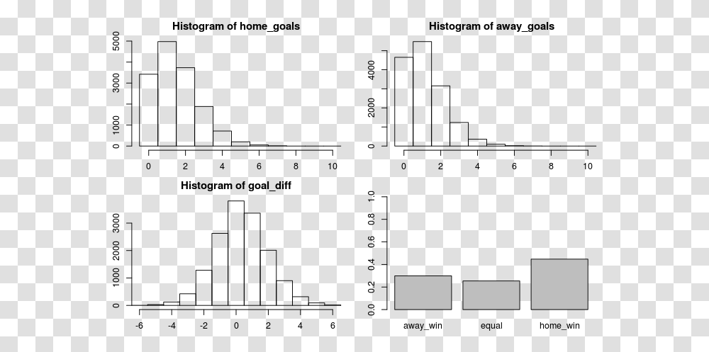 Diagram, Outdoors, Nature, Gray Transparent Png