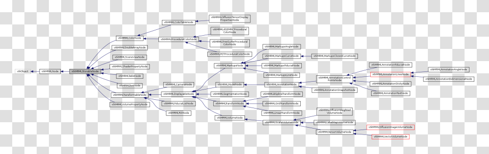 Diagram, Outdoors, Nature, Plot Transparent Png