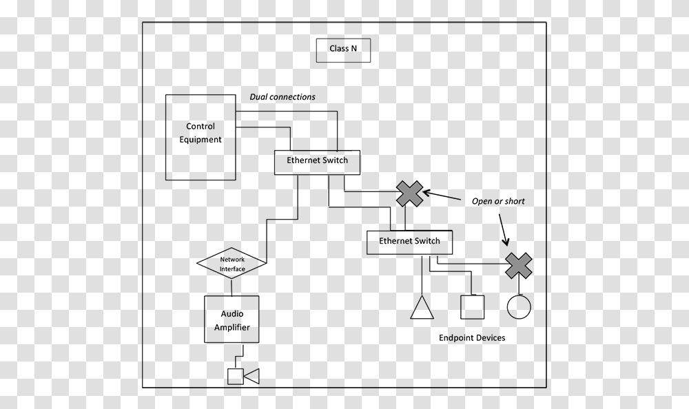 Diagram, Outdoors, Nature, Gray Transparent Png