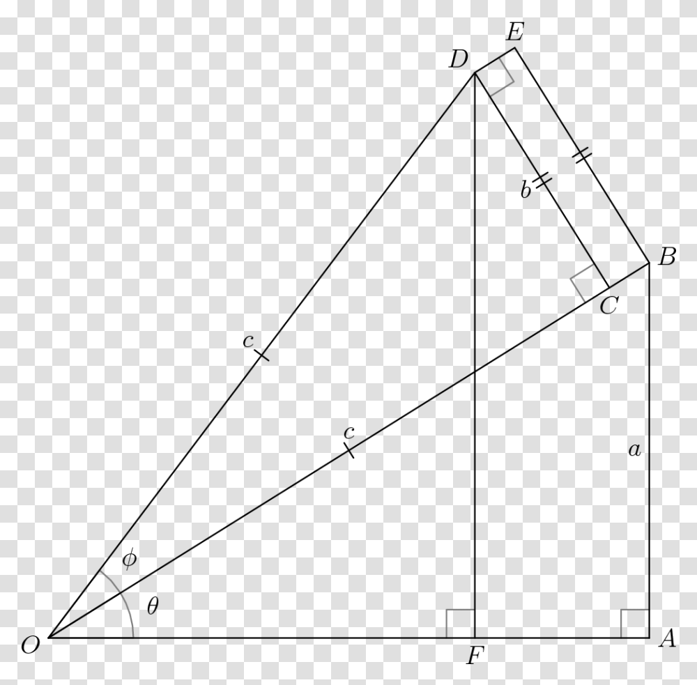 Diagram, Outdoors, Nature, Astronomy Transparent Png