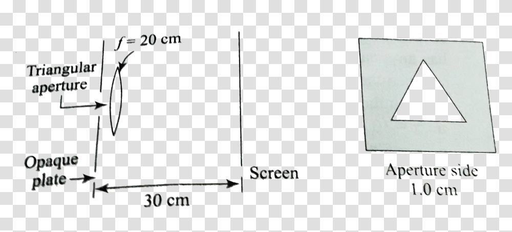 Diagram, Outdoors, Plot, Nature Transparent Png