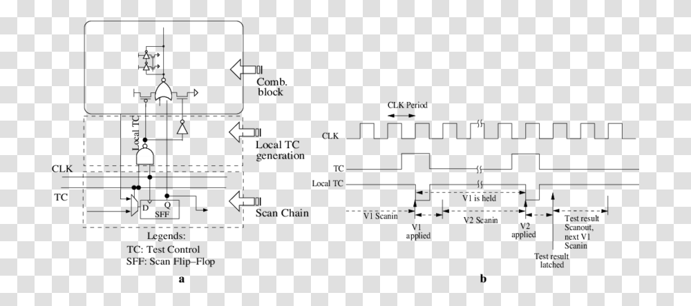 Diagram, Outdoors Transparent Png