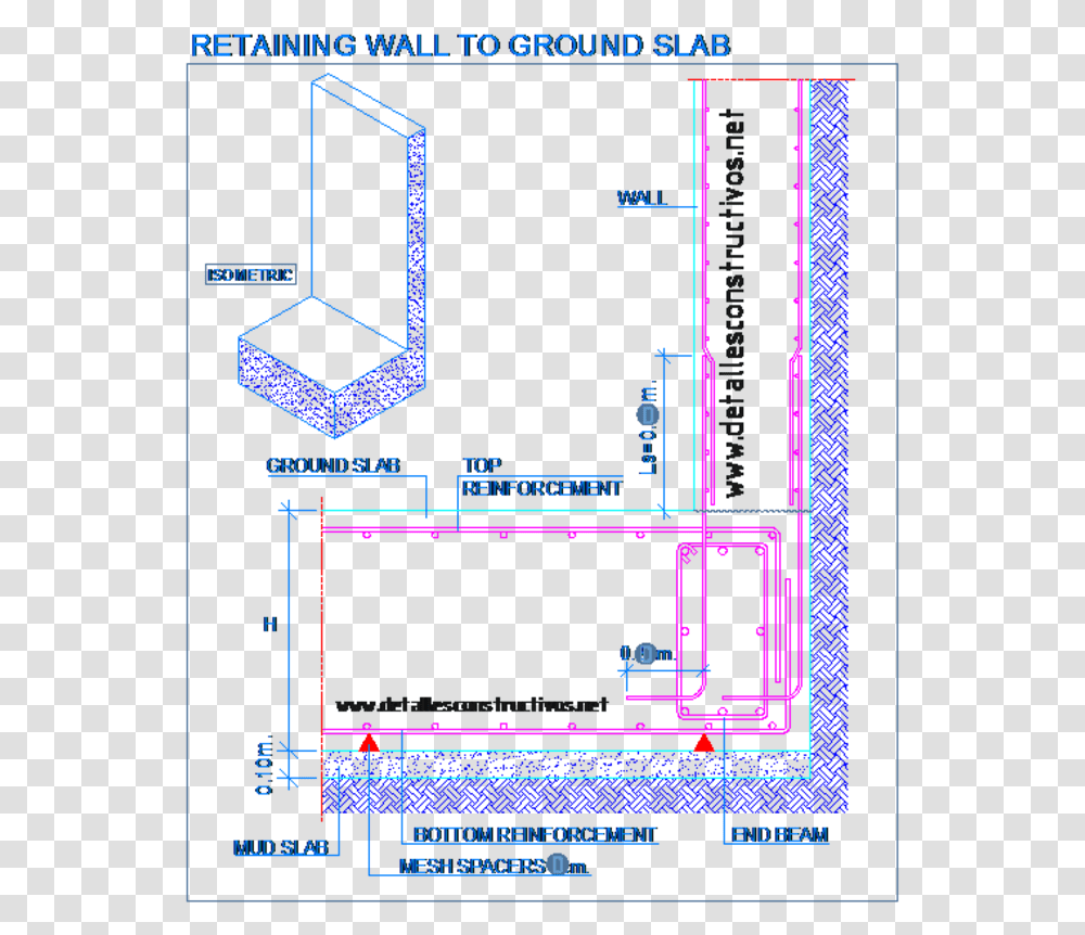 Diagram, Plan, Plot, Building, Monitor Transparent Png