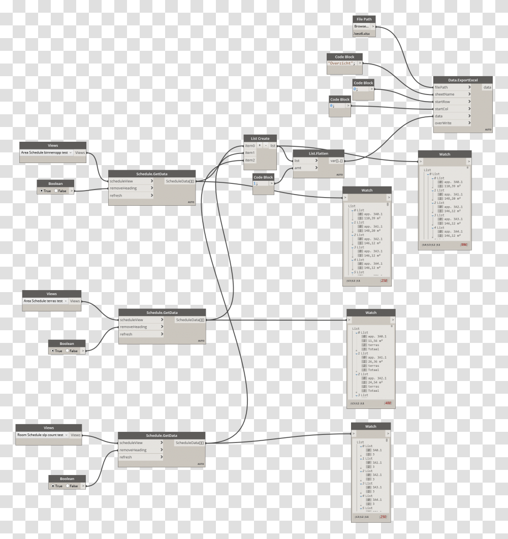 Diagram, Plan, Plot, Floor Plan Transparent Png