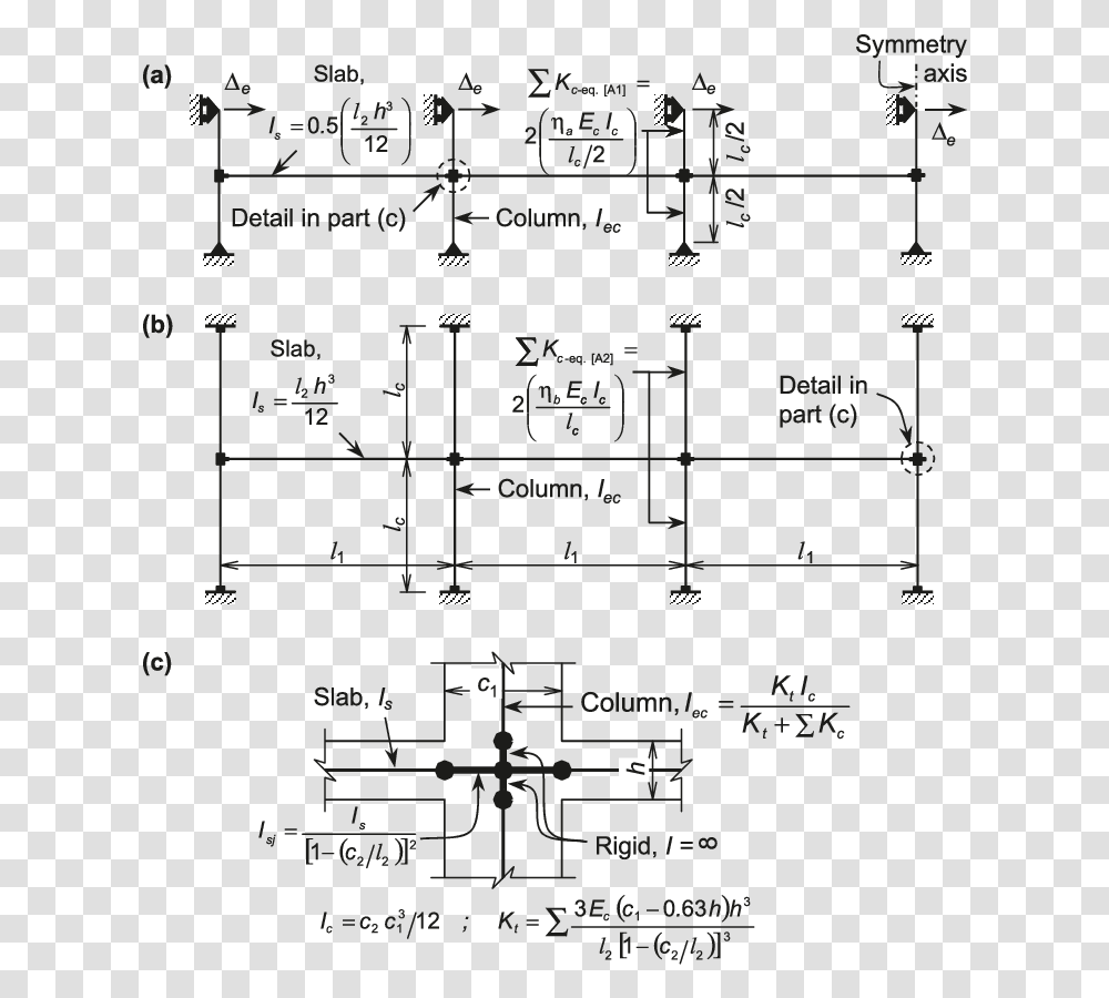 Diagram, Plan, Plot, Scoreboard, Floor Plan Transparent Png