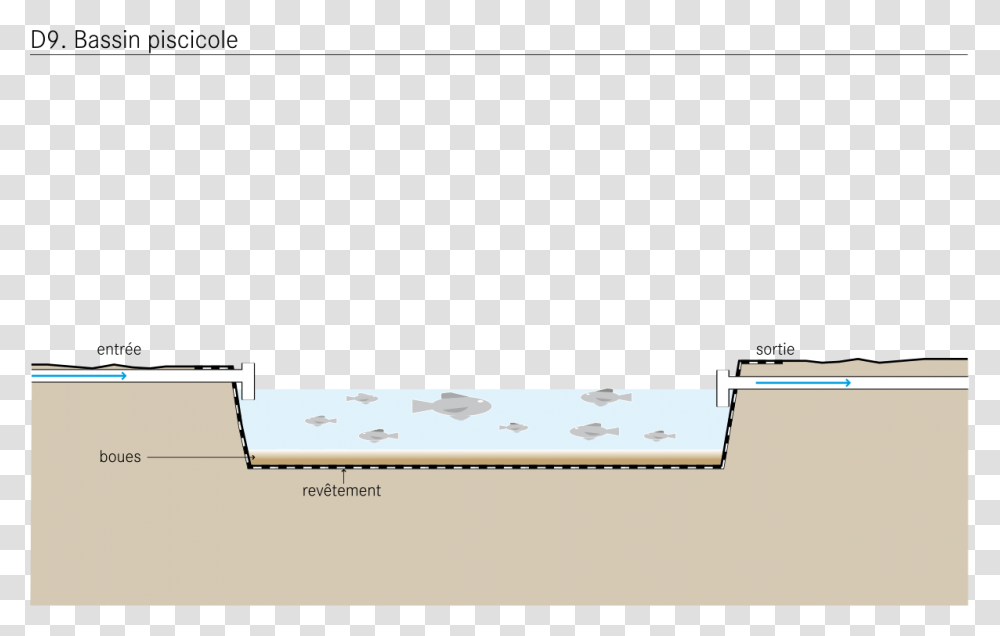 Diagram, Plan, Plot, Screen, Electronics Transparent Png