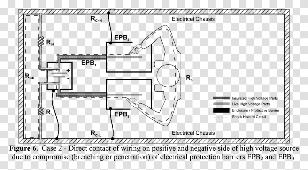 Diagram, Plan, Plot, Brick Transparent Png