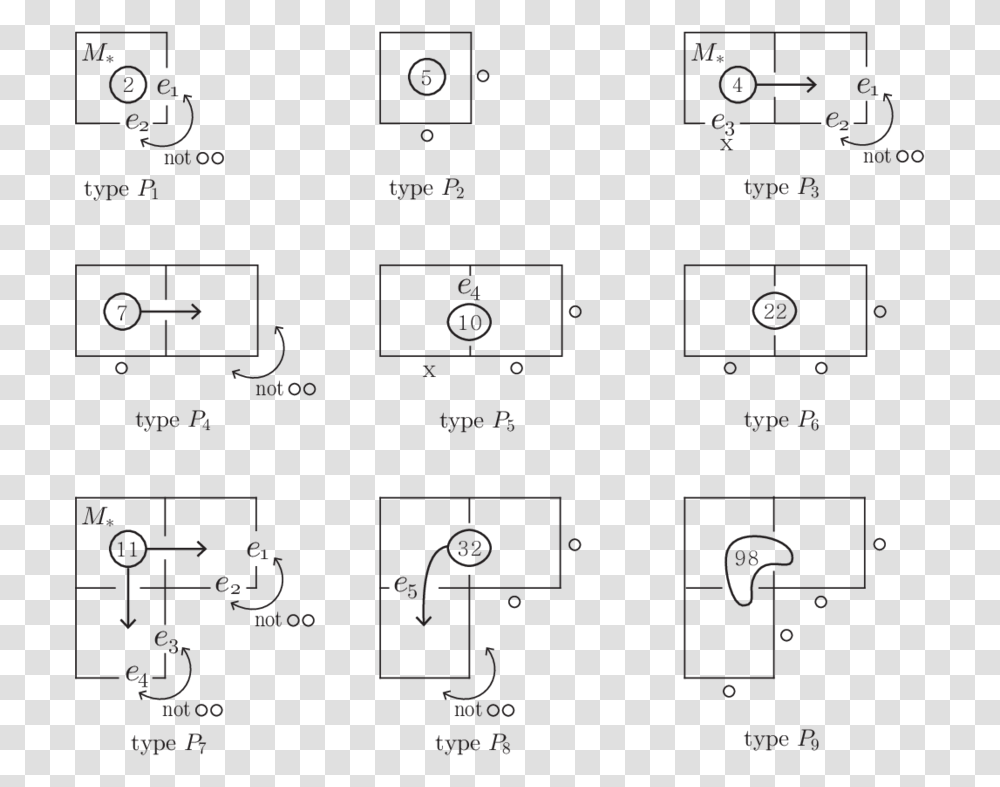 Diagram, Plan, Plot, Cooktop Transparent Png