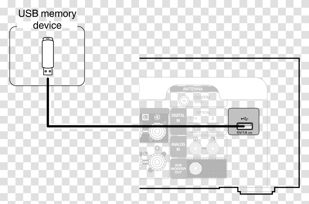 Diagram, Plan, Plot, Floor Plan Transparent Png