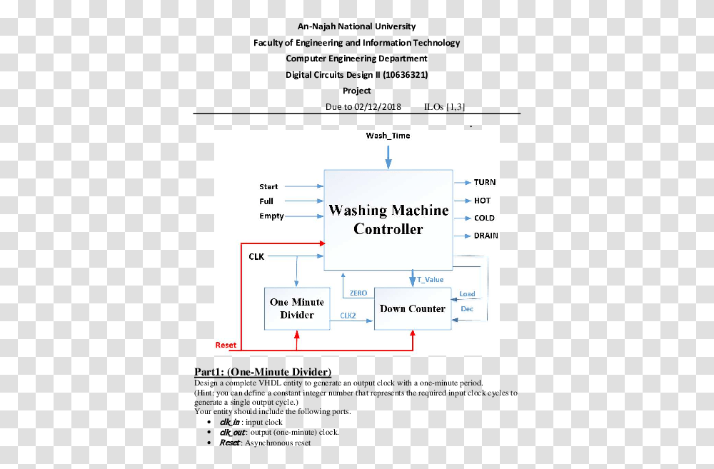 Diagram, Plan, Plot, Measurements Transparent Png