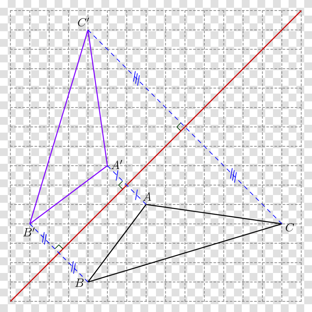 Diagram, Plot, Bow, Measurements Transparent Png