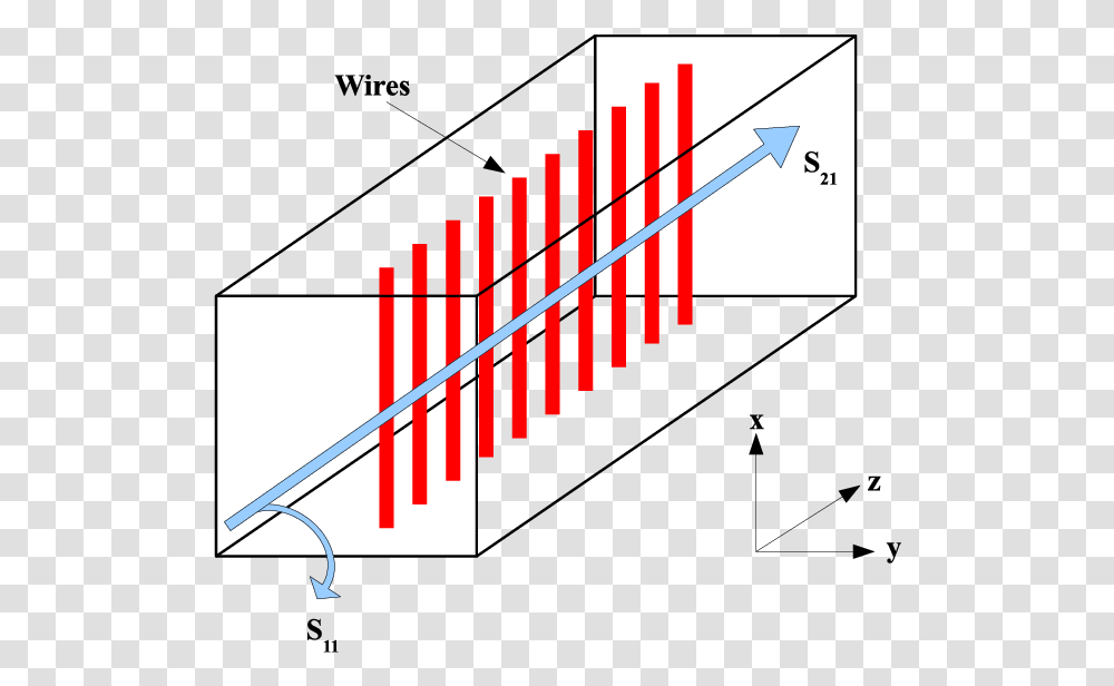 Diagram, Plot Transparent Png