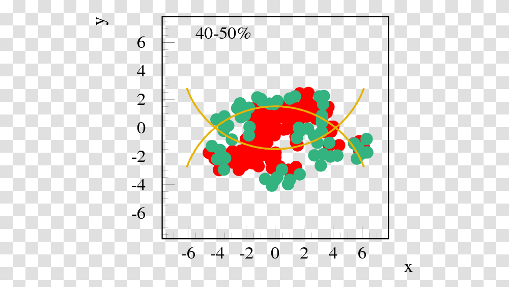 Diagram, Plot, Insect, Invertebrate, Animal Transparent Png