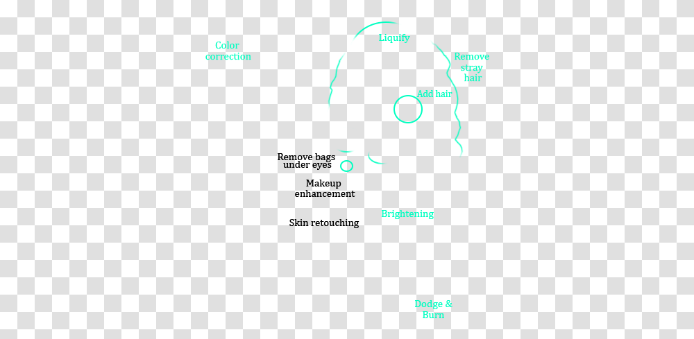 Diagram, Plot, Light, Paintball Transparent Png