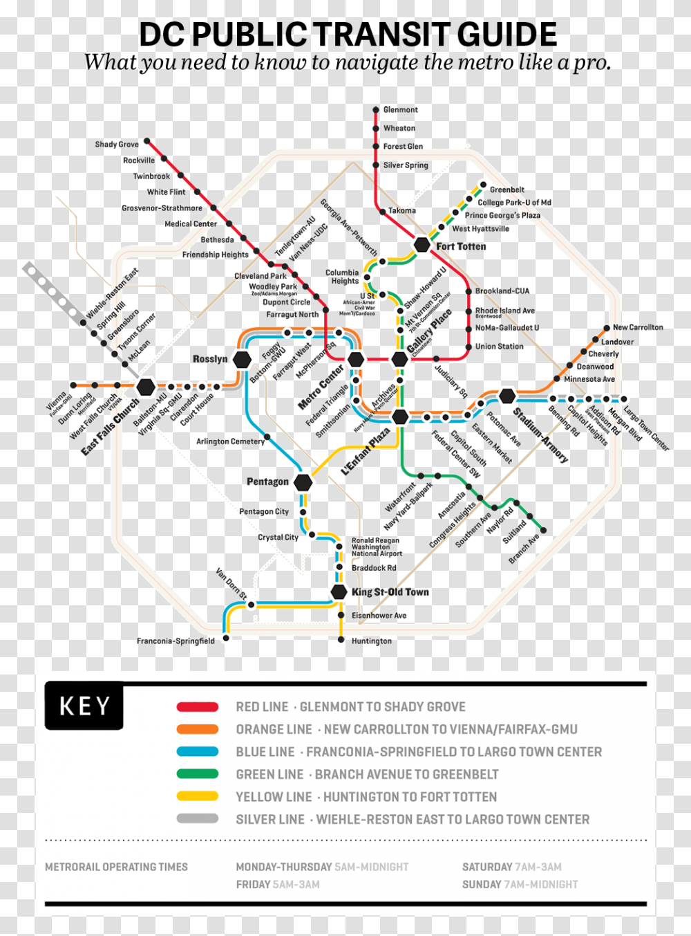 Diagram, Plot, Map, Plan, Flyer Transparent Png