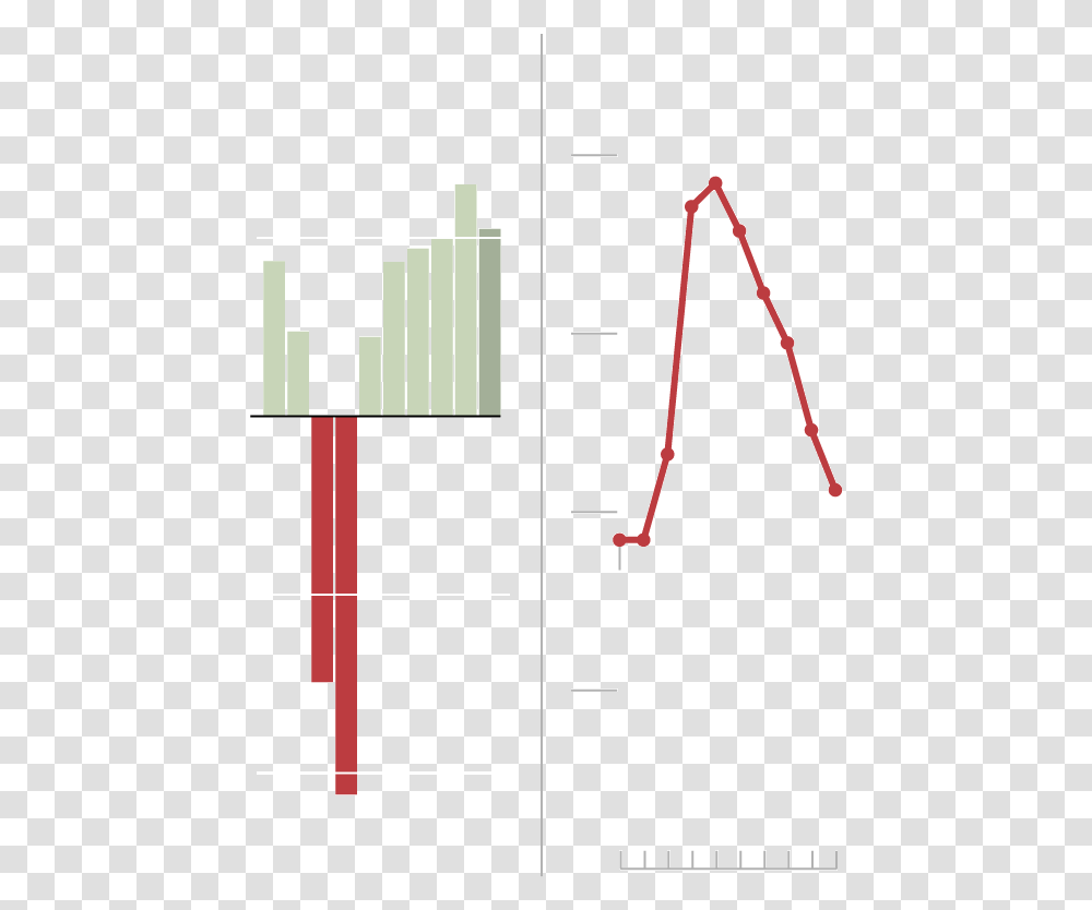 Diagram, Plot, Measurements, Machine Transparent Png