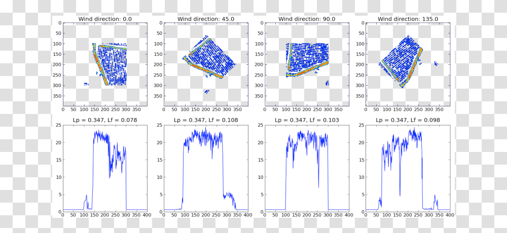 Diagram, Plot, Measurements, Monitor, Screen Transparent Png