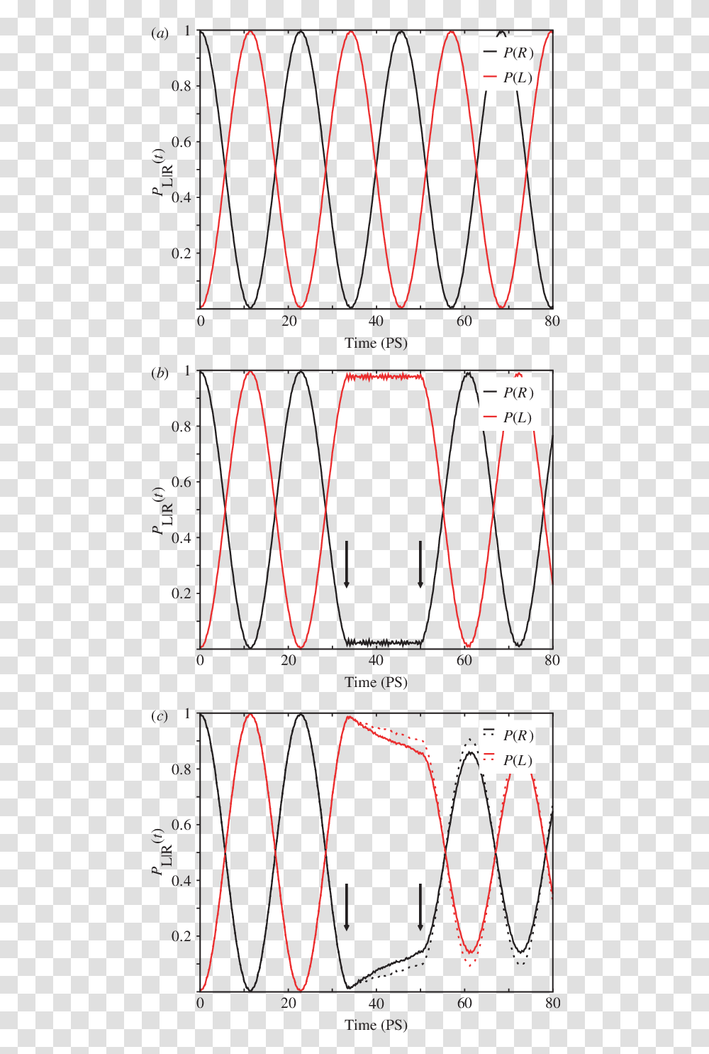 Diagram, Plot, Measurements, Number Transparent Png