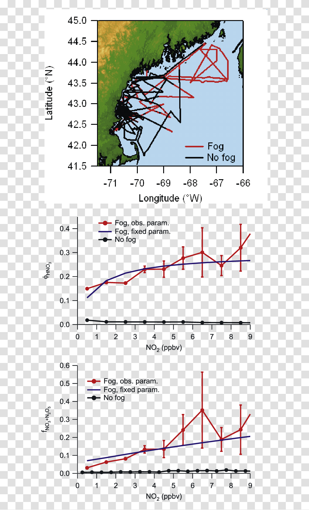 Diagram, Plot, Measurements, Plan, Number Transparent Png