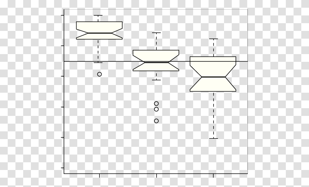 Diagram, Plot, Measurements, Plan Transparent Png