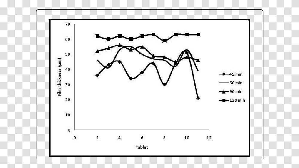 Diagram, Plot, Measurements, Plan Transparent Png