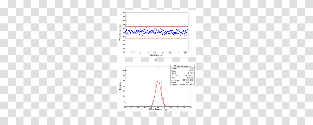 Diagram, Plot, Measurements, Plan Transparent Png