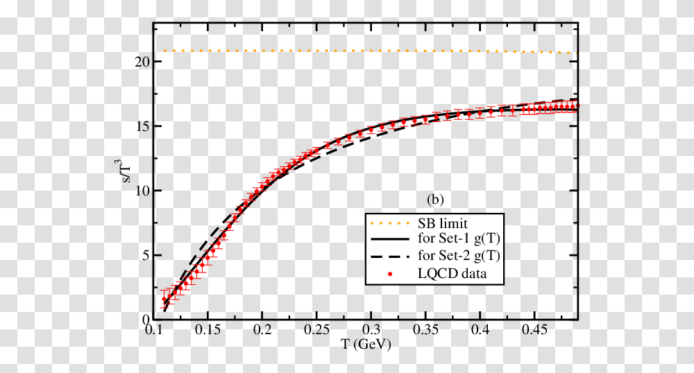 Diagram, Plot, Measurements, Plan Transparent Png