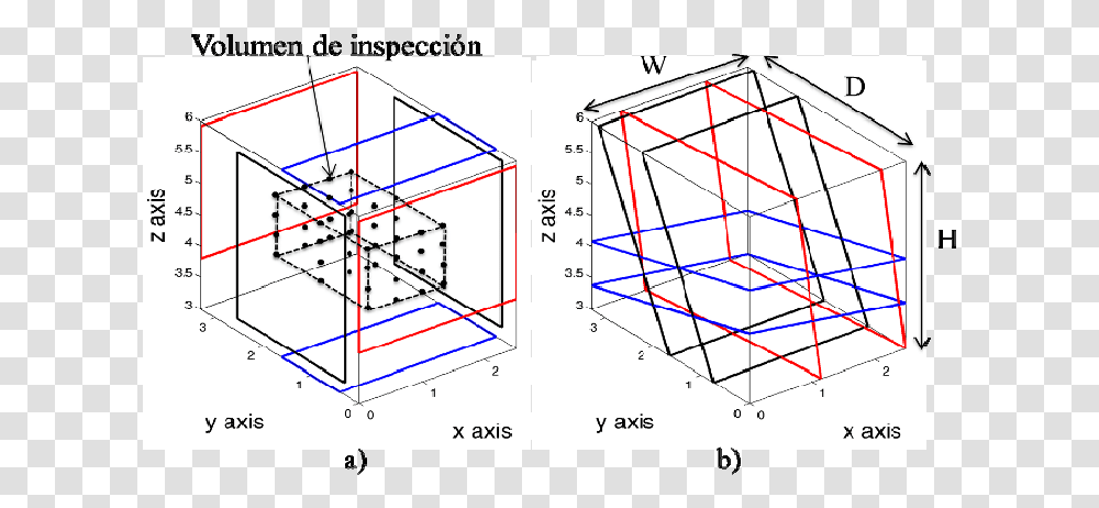 Diagram, Plot, Measurements, Tabletop, Furniture Transparent Png