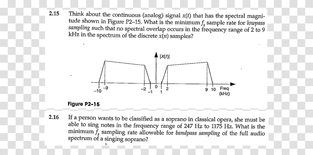 Diagram, Plot, Measurements, Number Transparent Png