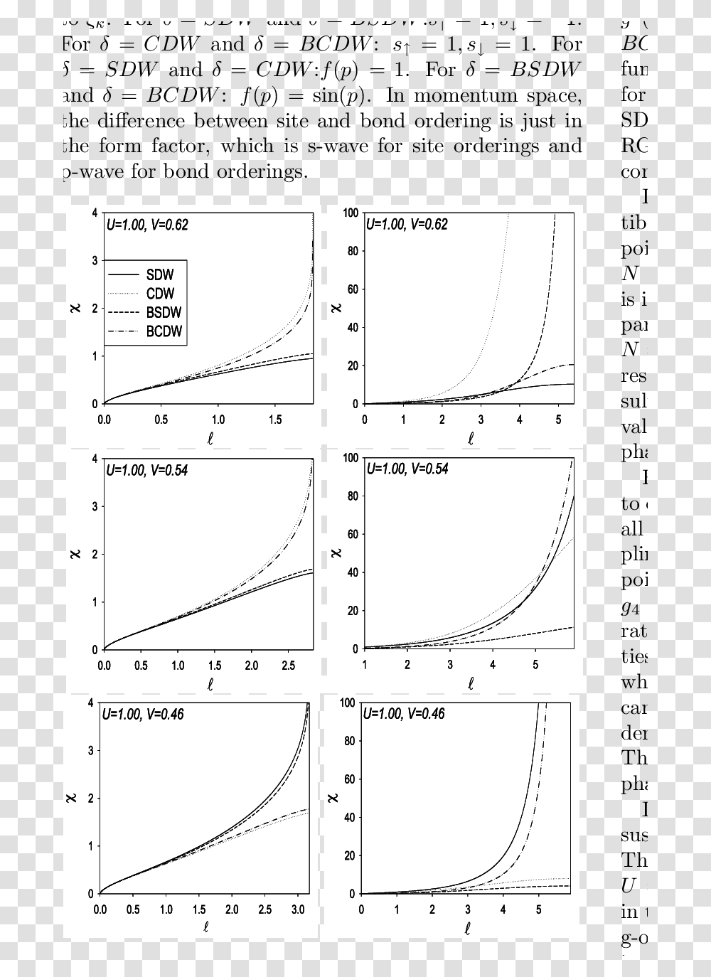 Diagram, Plot, Measurements, Number Transparent Png