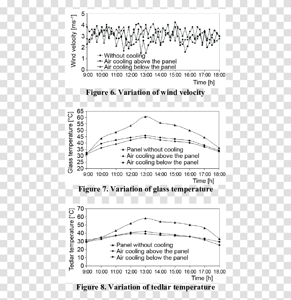 Diagram, Plot, Measurements, Plan Transparent Png