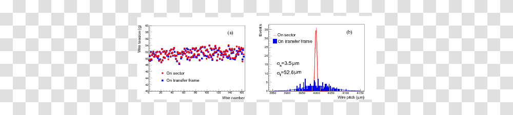 Diagram, Plot, Measurements, Plan Transparent Png