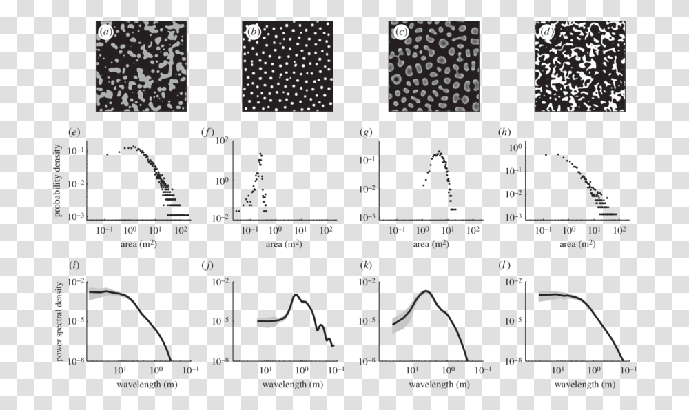 Diagram, Plot, Menu, Texture Transparent Png