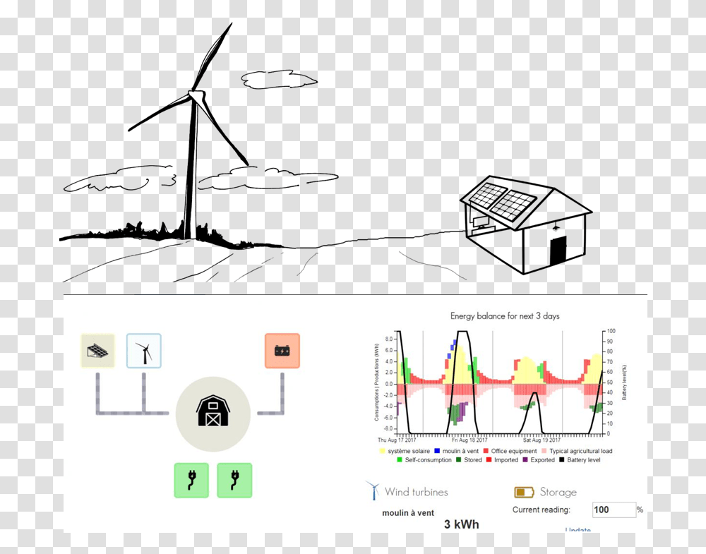 Diagram, Plot, Motor, Machine, Engine Transparent Png