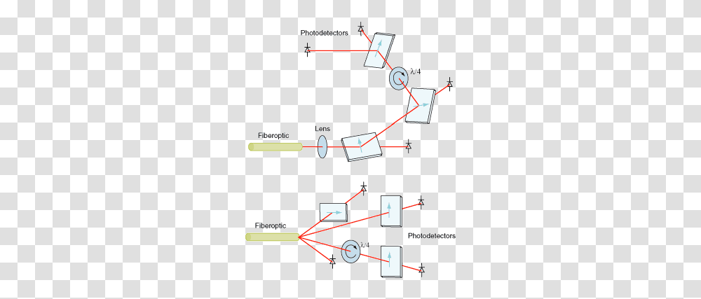 Diagram, Plot, Network, Machine, Plan Transparent Png