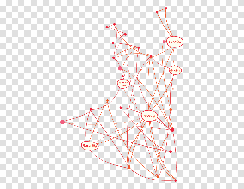 Diagram, Plot, Network Transparent Png