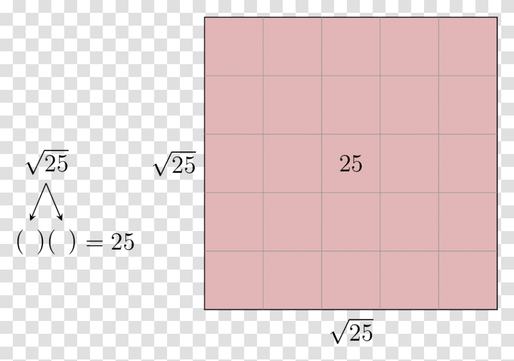 Diagram, Plot, Number Transparent Png