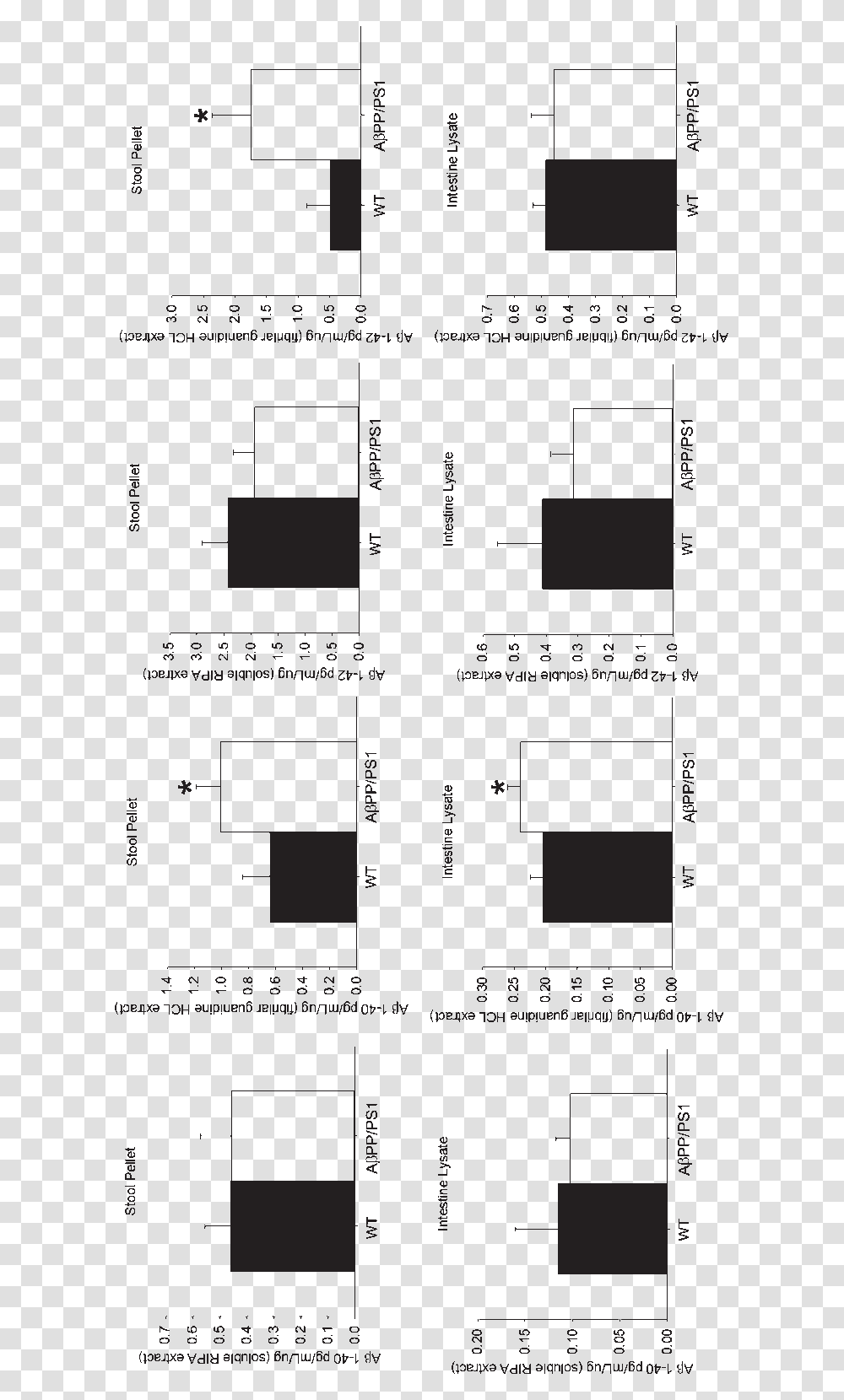 Diagram, Plot, Number Transparent Png