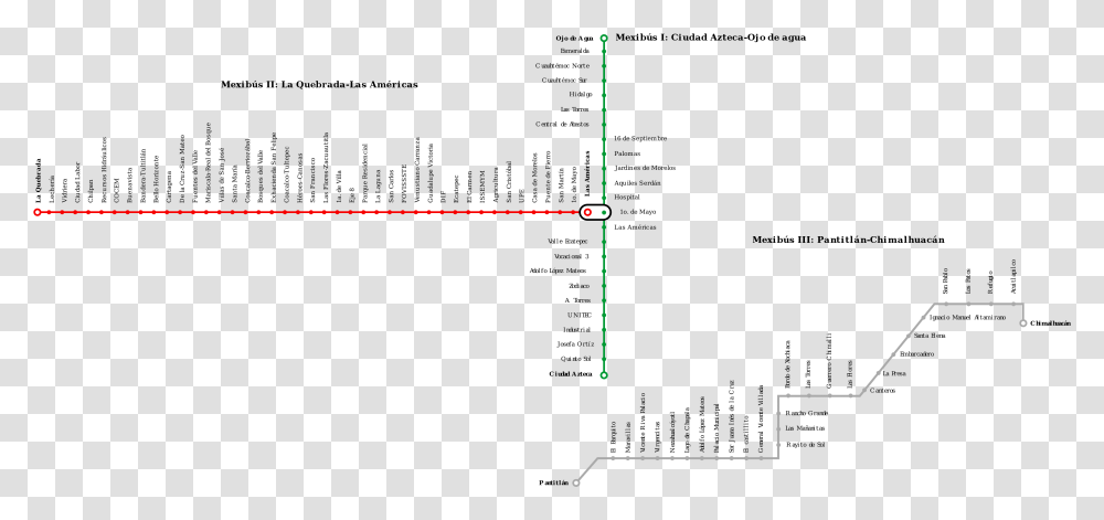 Diagram, Plot, Pattern, Ornament, Measurements Transparent Png